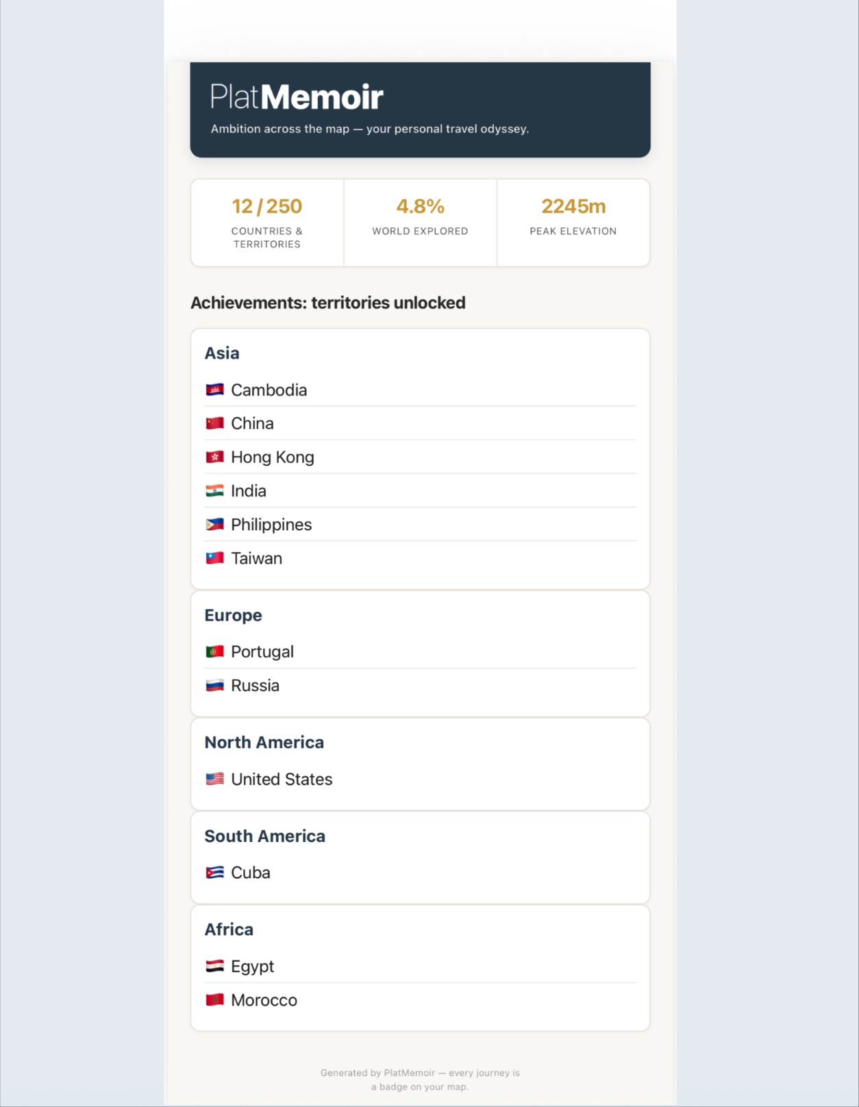 Achievement list PDF export