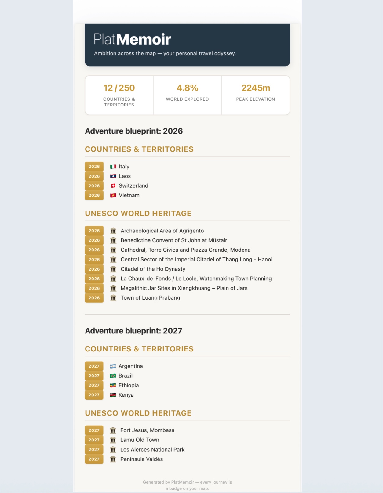 Travel plan PDF export